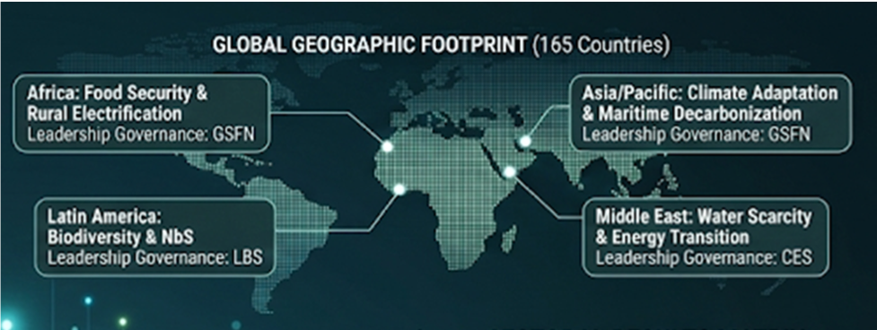 GSFN global presence map